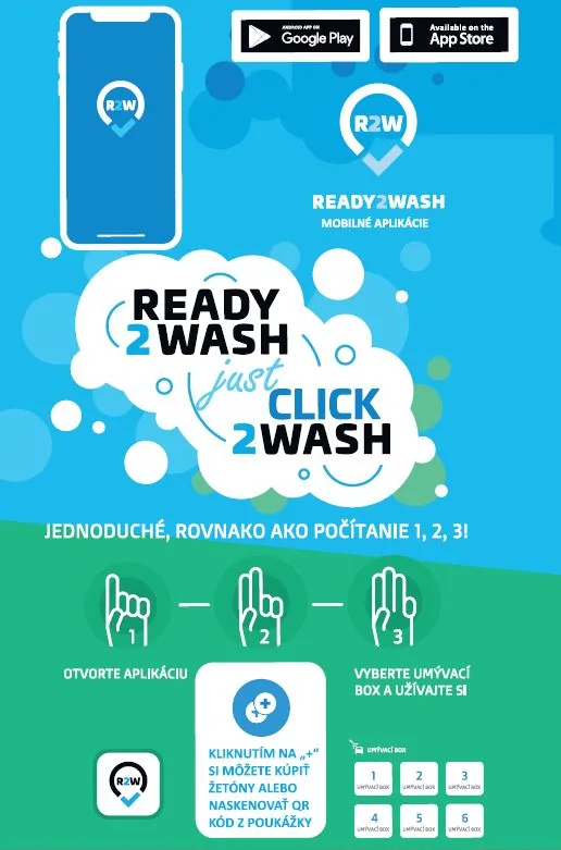 Aplikácia Ready2Wash — bezhotovostné platby v umyvárni